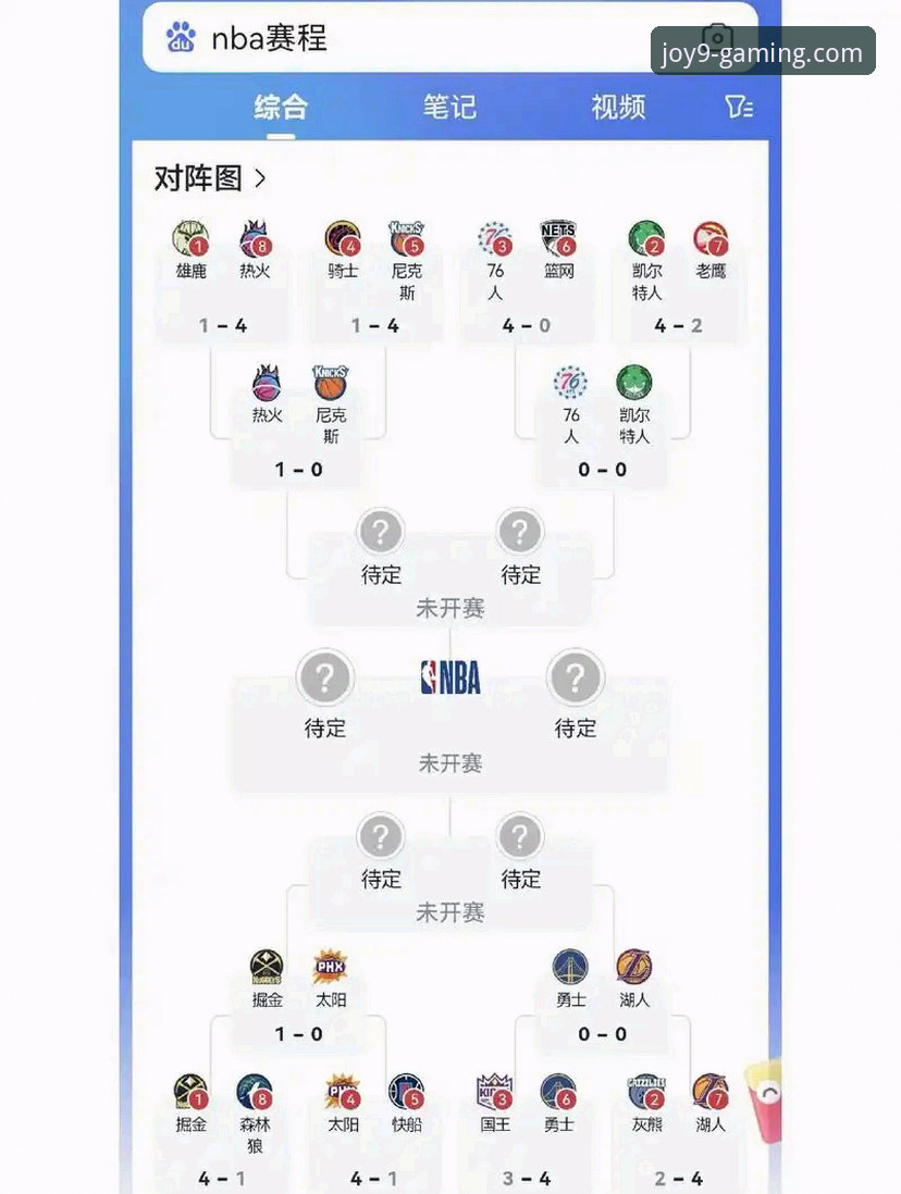 NBA焦点战深度解析与观赛体验完整指南